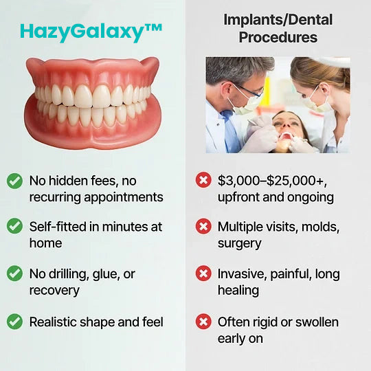🔥 ENDS TODAY 80% OFF  --🦷Custom-Fit Dentures| Smile with Confidence